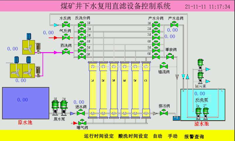 污水处理系统厂家,煤矿污水处理系统电控