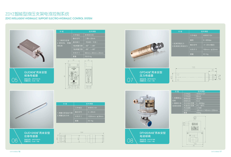 防爆流量计、矿用流量传感器 防爆流量计、矿用流量传感器