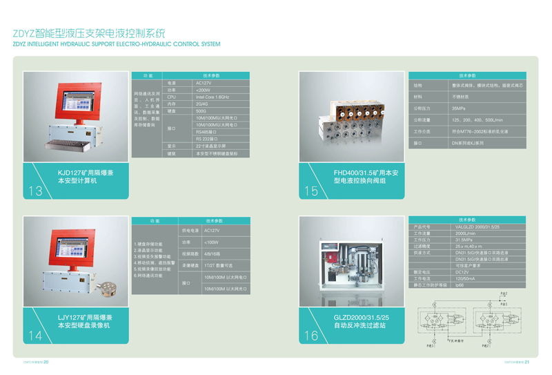 防爆煤矿水位传感器 防爆煤矿水位传感器