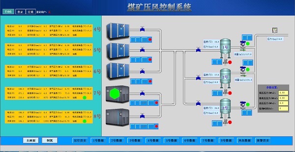 煤矿空压机监控,压风机监控,防爆压风机监控