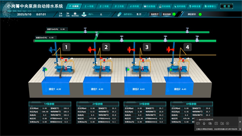 煤矿自动排水系统,矿用自动排水装置