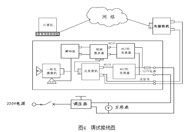 永盛游戏厅