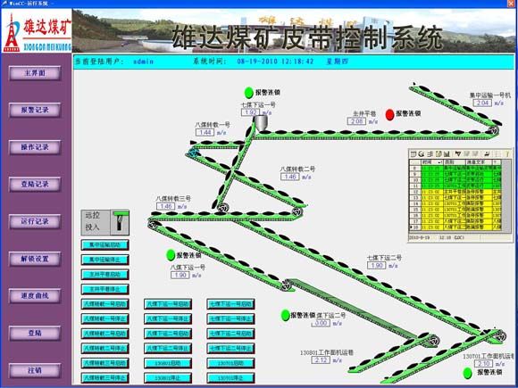  皮带集控及保护系统个